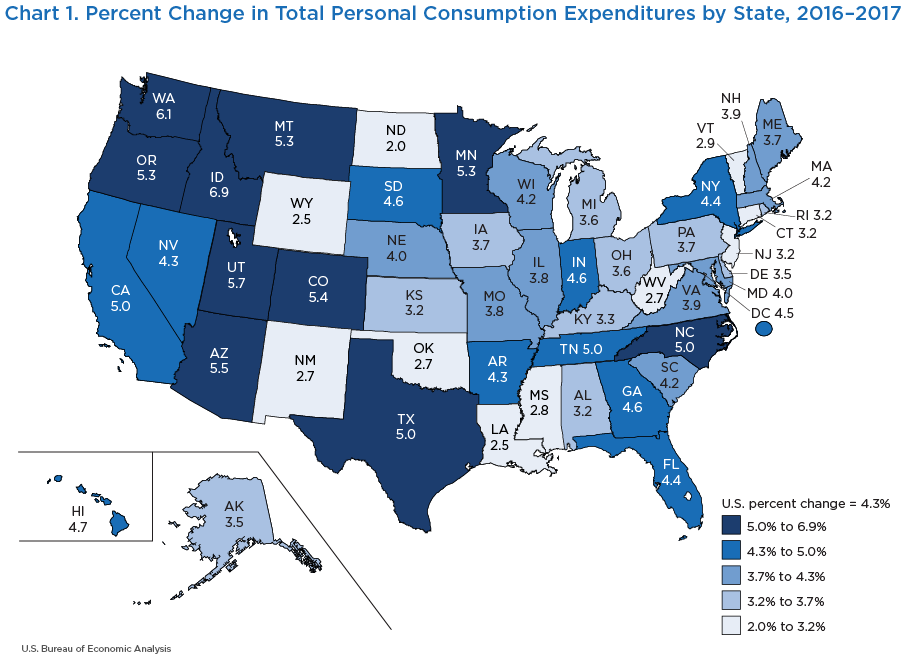 Chart 1. Percent Change in Total Personal Consumption Expenditures by State, 2016–2017. Map.