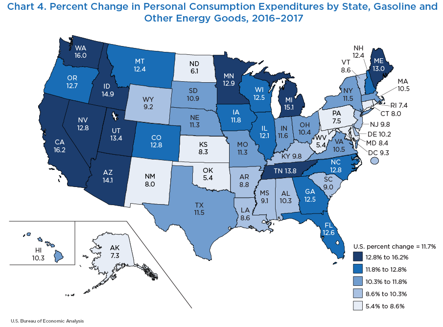 Chart 4. Percent Change in Personal Consumption Expenditures by State, Gasoline and Other Energy Goods, 2016–2017. Map.
