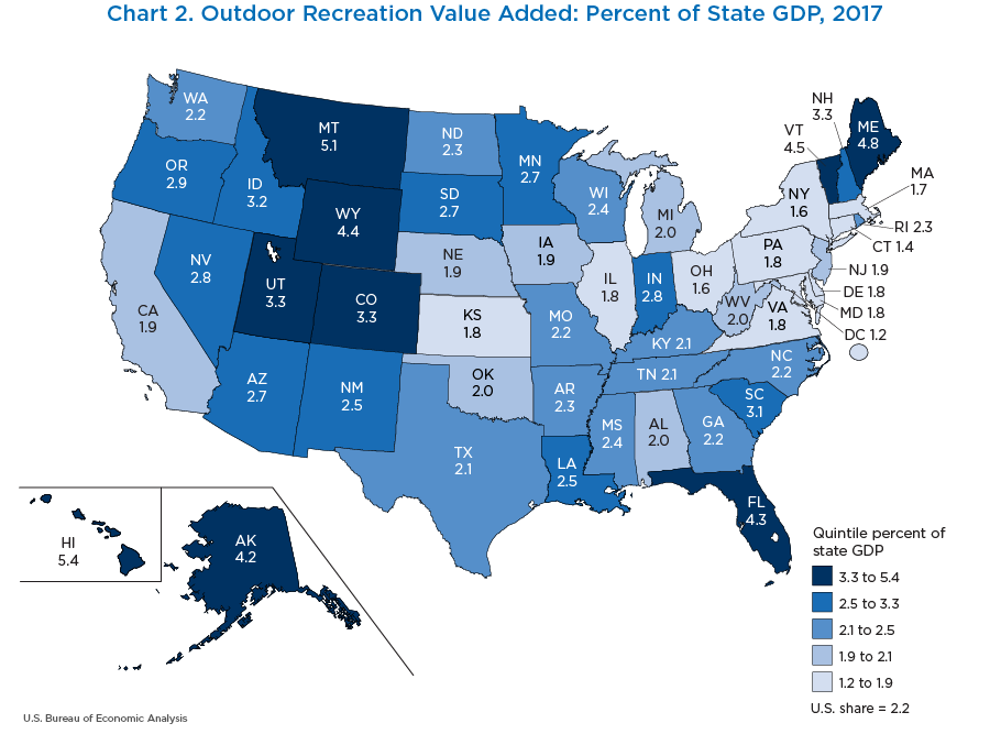 Chart 2. Outdoor Recreation Value Added: Percent of State GDP, 2017