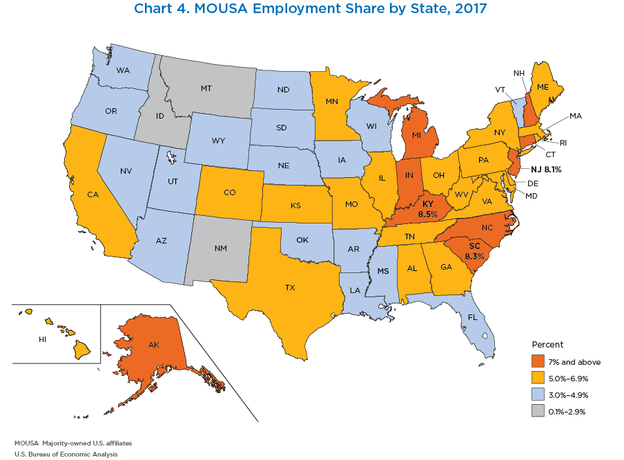 Chart 4. MOUSA Employment Share by State, 2017. Map Chart.