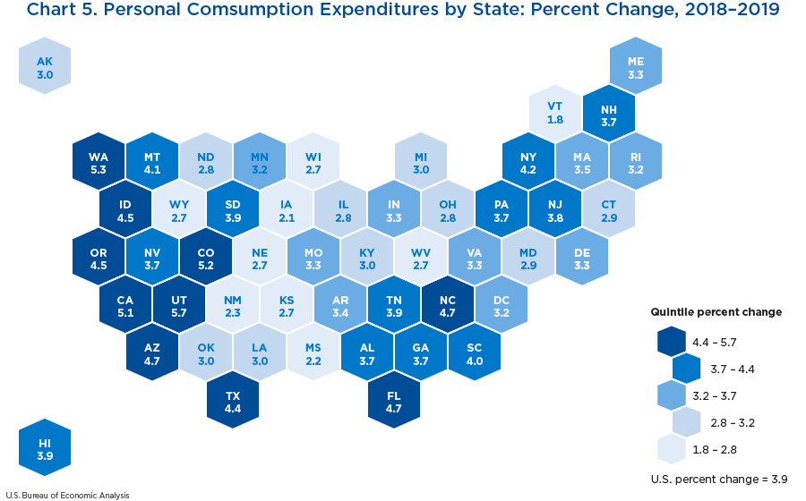Chart 5. Personal Consumption Expenditures by State: Percent Chnage, 2018–2019. Map.