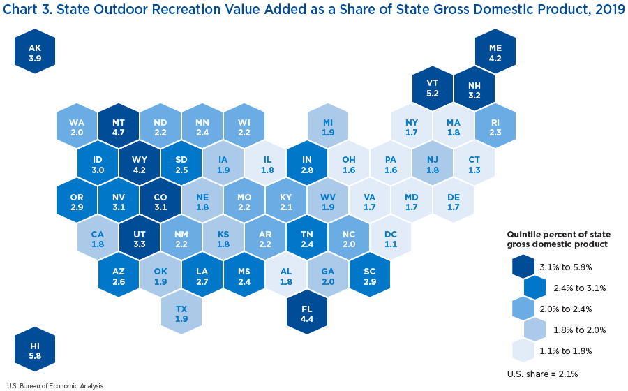 Chart 3. State Outdoor Recreation Value Added as a Share of State Gross Domestic Product, 2019