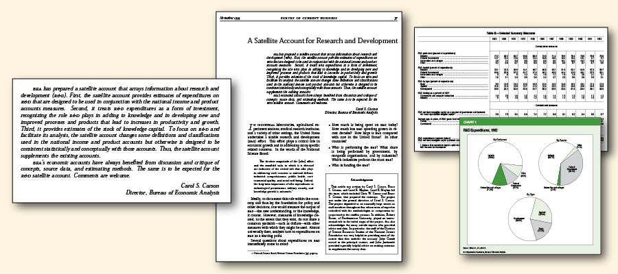 Pages and callouts from the November 1994 Survey of Current Business article A Satellite Account for Research and Development