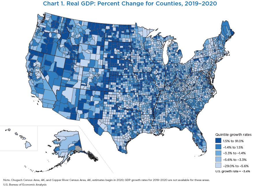 Chart 1. Real GDP: Percent Change for Counties, 2019–2020