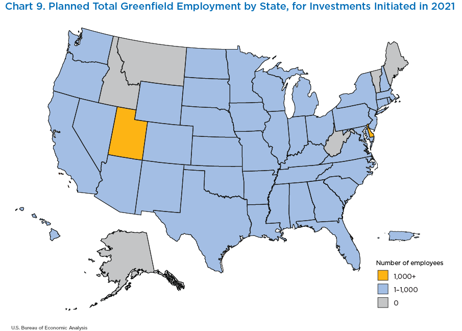 Chart 9. Planned Total Greenfield Employment by State for Investments Initiated in 2021. Chart showing map of United States.