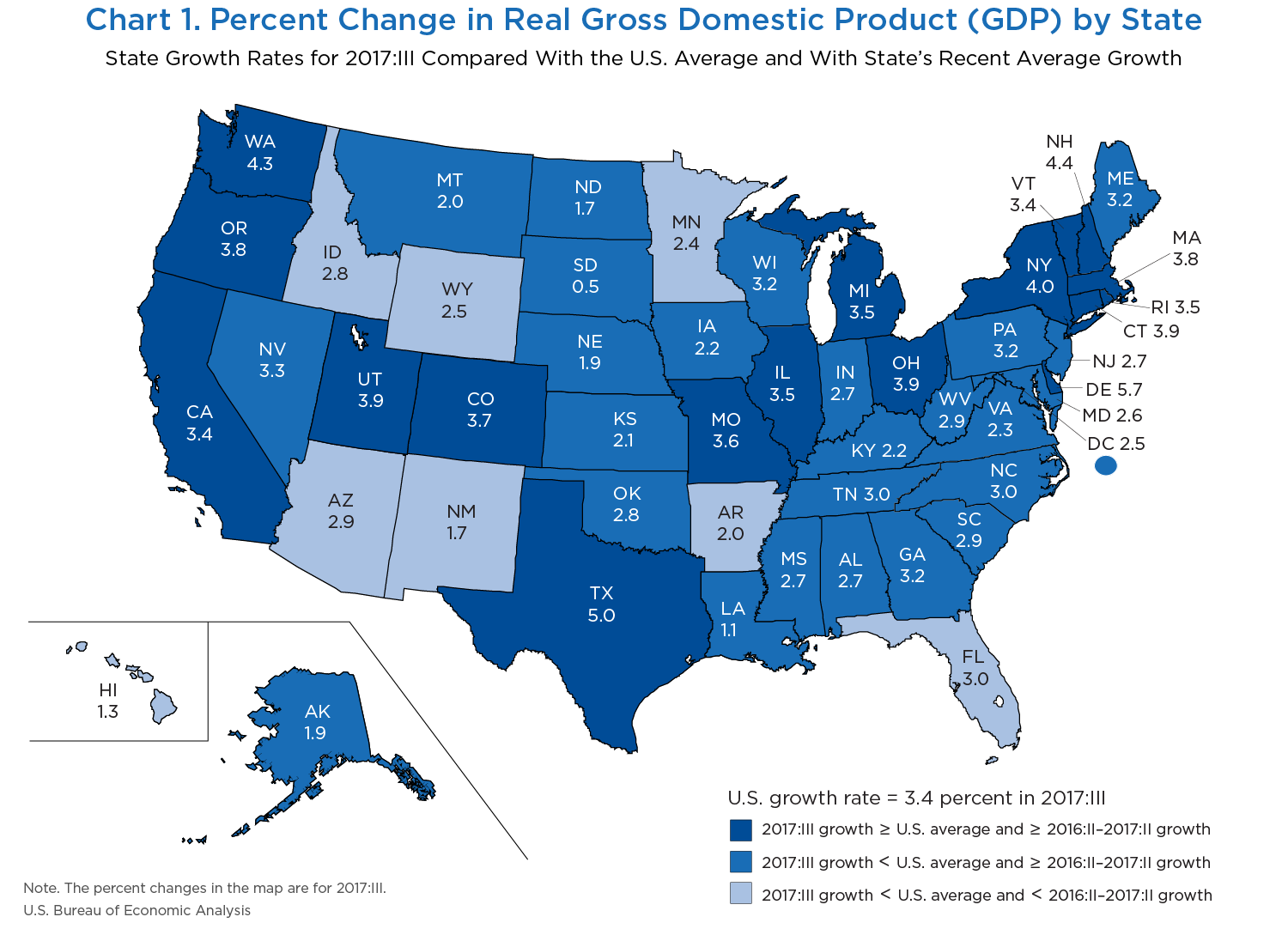 Chart 1. Map of Percent Change in Real Gross Domestic Product, GDP, by State