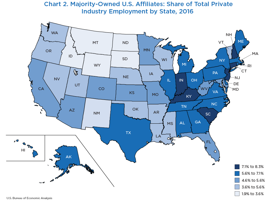 Chart 2. Majority-Owned U.S. Affiliates: Share of Total Private Industry Employment by State, 2016