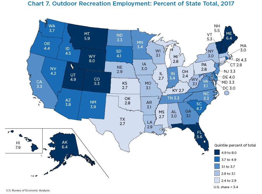 Chart 7. Outdoor Recreation Employment: Percentof State Total, 2017