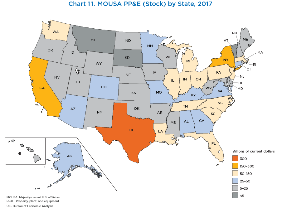 Chart 11. MOUSA PP&E (Stock) by State, 2017. Map Chart.
