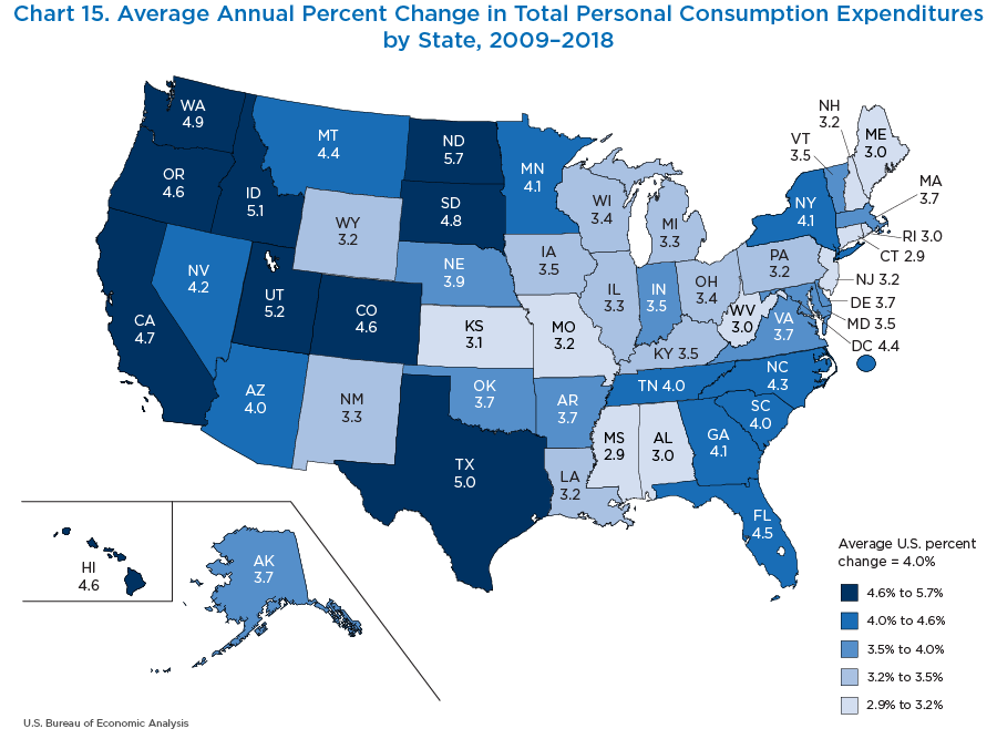 Chart 15. Average Annual Percent Change in Total Personal Consumption Expenditures by State, 2009–2018