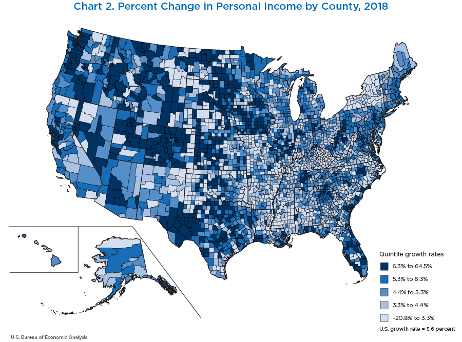 Chart 2. Personal Income: Percent Change for Counties, 2017–2018