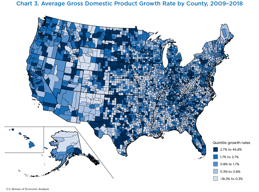 Chart 3. Average GDP Growth Rate by County, 2009–2018