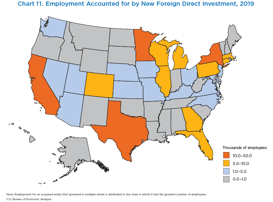 Chart 11. Employment Accounted for by New Foreign Direct Investment, 2019. Map Chart.