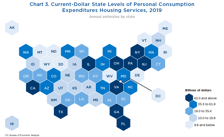 Chart 3. Current-Dollar State Levels of Personal Consumption Expenditures Housing Services, 2019