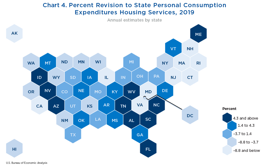 Chart 4. Percent Revision to State Personal Consumption Expenditures Housing Services, 2019