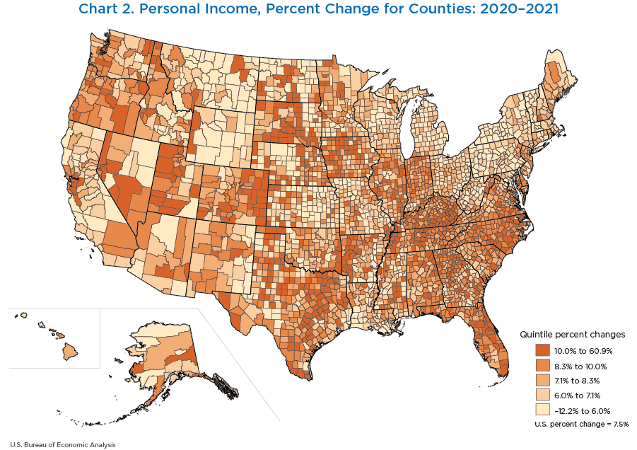 Chart 2. Personal Income, Percent Change for Counties: 2020–2021